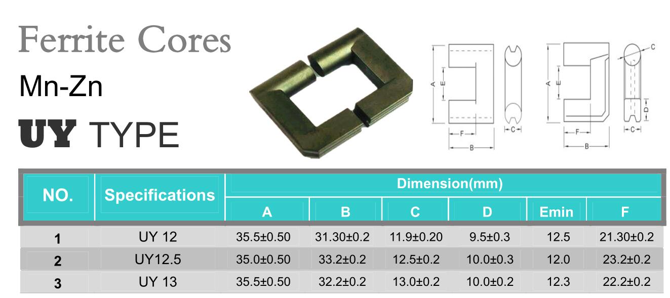 Ferrite Core on Power Cable from China manufacturer Careful