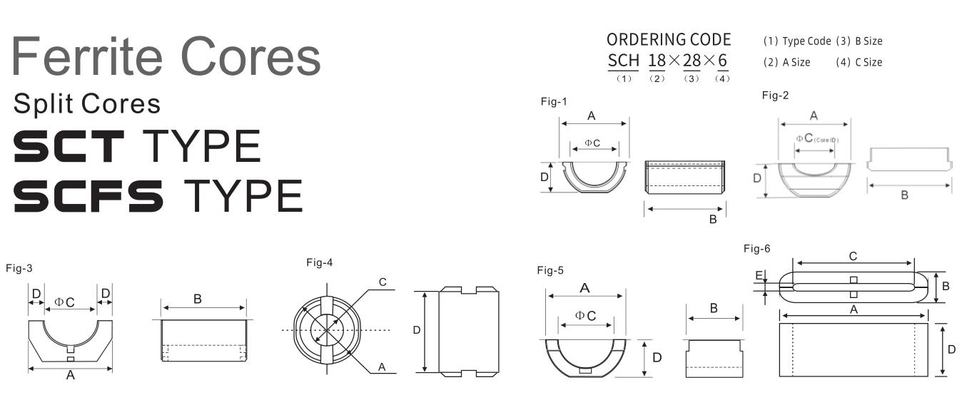 Ferrite Bead Filter from China manufacturer Careful